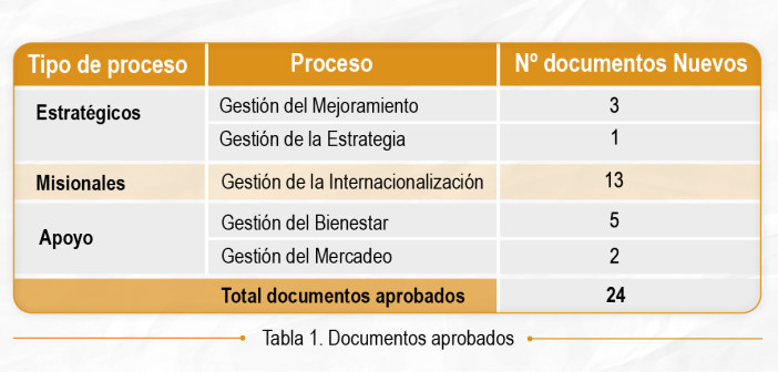 Tabla-01